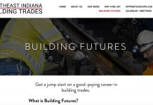 building futures site