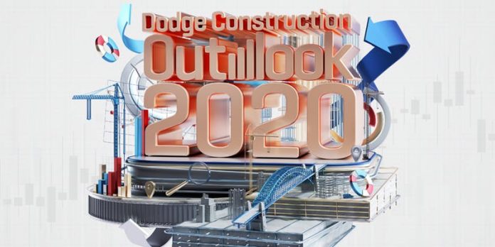 dodge outlook 2019